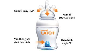 BÌNH SỮA CHO TRẺ SƠ SINH MUNCHKIN LATCH BOTTLE 0M+ STAGE 1 (cái)